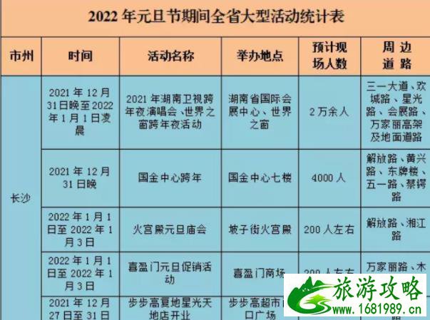 2022长沙地铁元旦运营时间