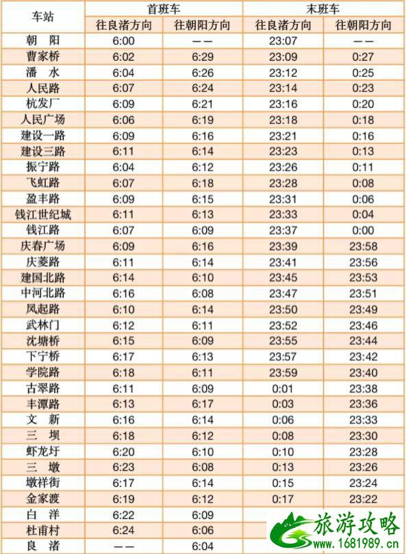 2022杭州元旦假期地铁运营时间