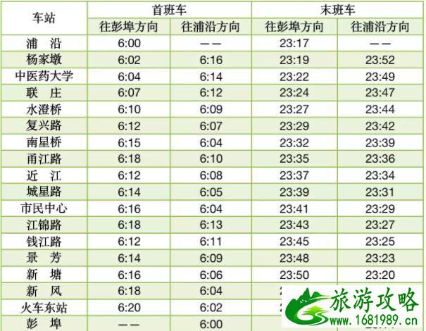 2022杭州元旦假期地铁运营时间