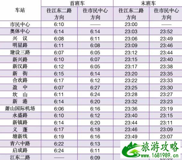 2022杭州元旦假期地铁运营时间