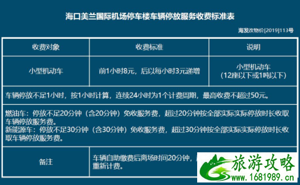 海口美兰机场停车攻略 附收费标准