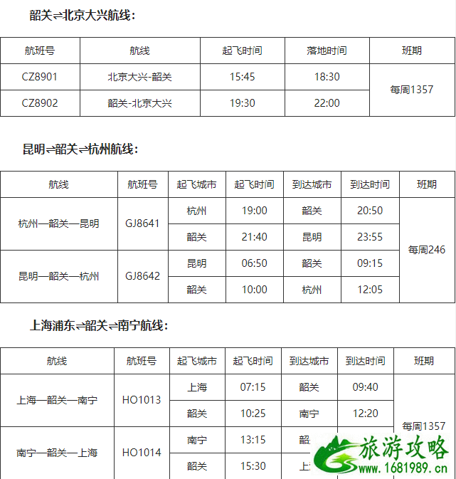 韶关机场2021年通航哪些城市