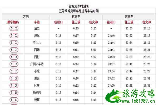 广州地铁5号线运营时间-首末班车时间表