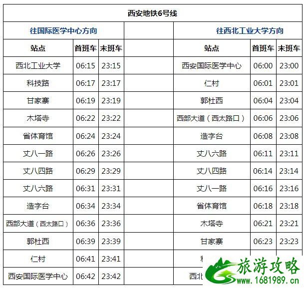 西安地铁运营时间表2021(持续更新)