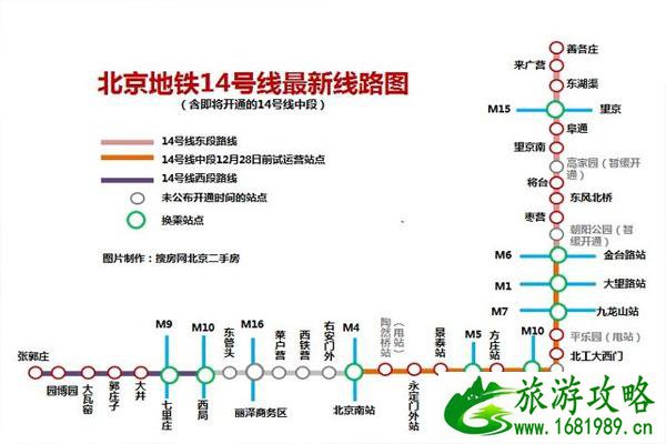 北京地铁14号线什么时候全线贯通 附运营时间表