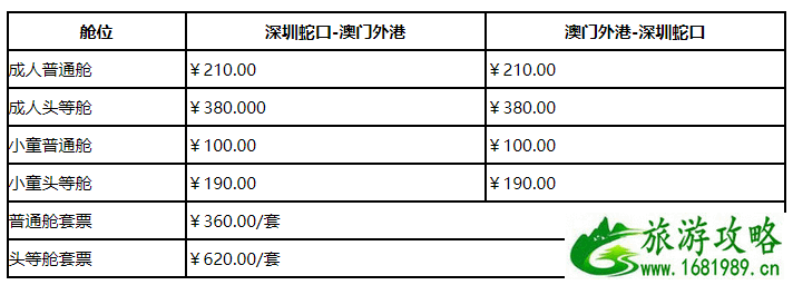 2021深圳蛇口码头到澳门码头时刻表及票价