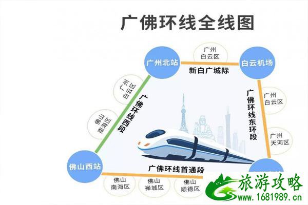 广佛环线西段最新消息2021 广佛环线西段什么时候动工