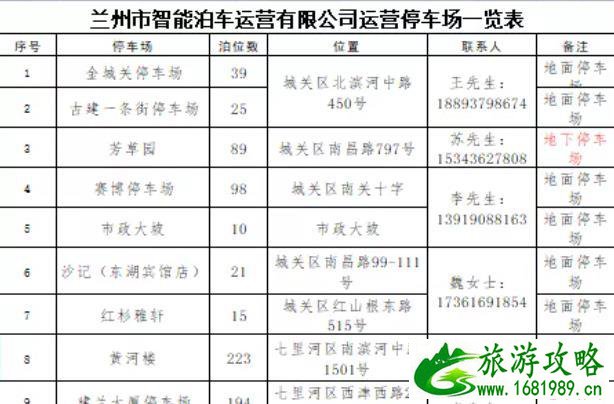 2021兰州因疫情原因道路临时泊位和停车场免费开放