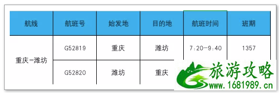 华夏航空通程航班是什么意思 2021潍坊机场开通华夏航空通程航班