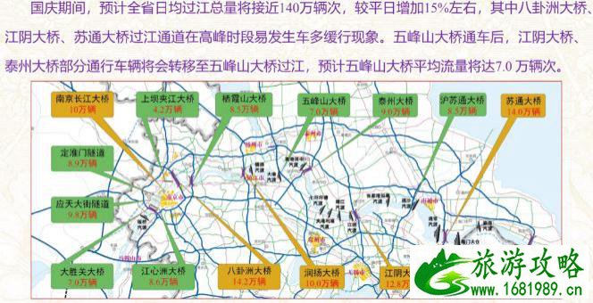 江苏高速公路封闭最新消息2021国庆