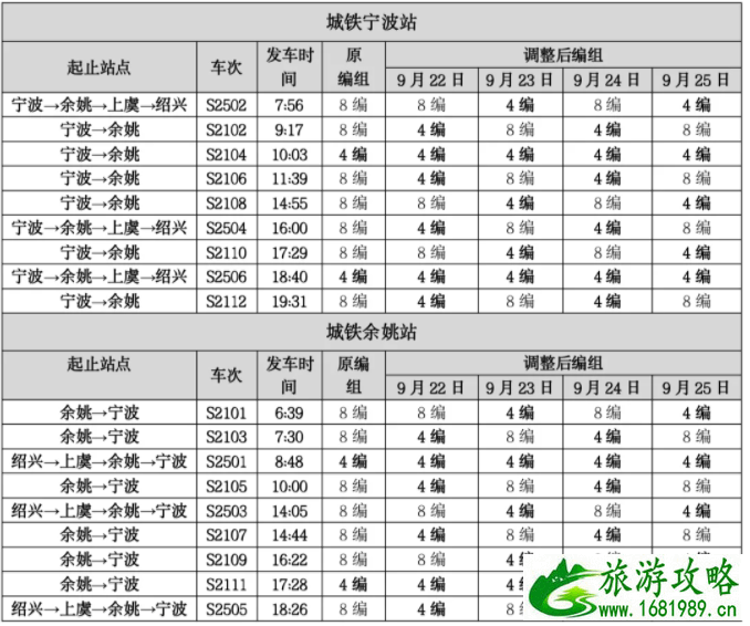 9月22日起宁波往返厦门航班恢复