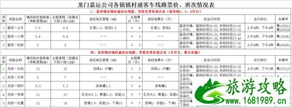 2021惠州两县农村客运已开通-票价-发车时间