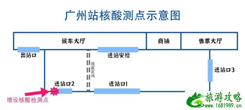 广州火车站核酸检测点在哪 广州火车站核酸多久出结果