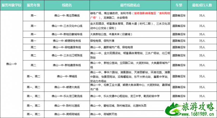 2021年9月佛山校园定制专线路线及站点介绍