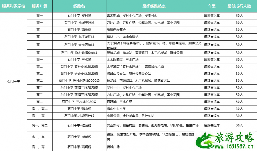 2021年9月佛山校园定制专线路线及站点介绍