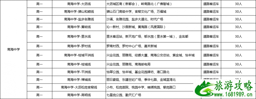 2021年9月佛山校园定制专线路线及站点介绍