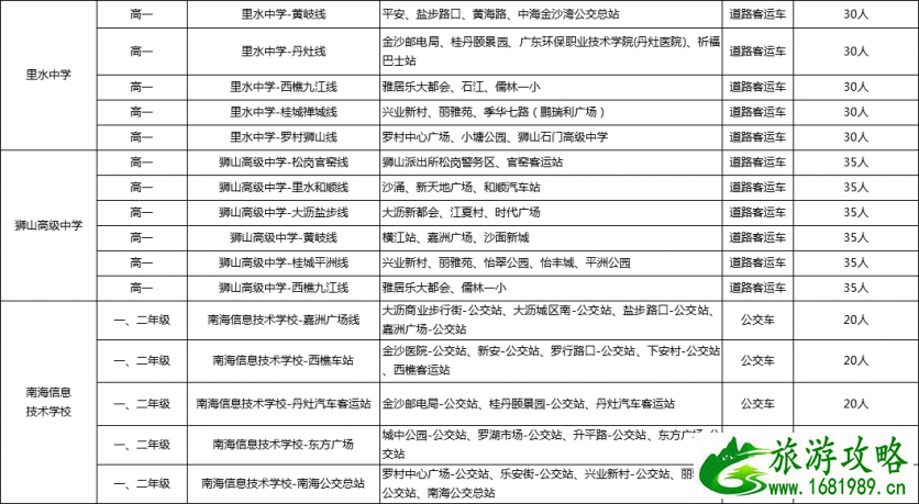 2021年9月佛山校园定制专线路线及站点介绍