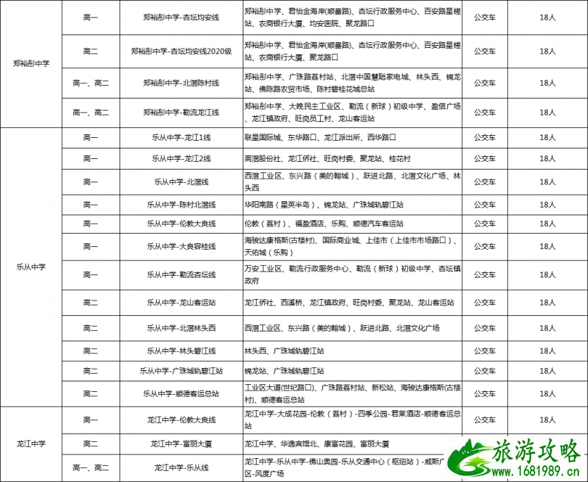 2021年9月佛山校园定制专线路线及站点介绍