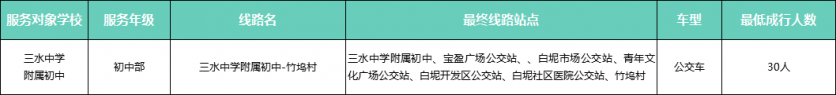 2021年9月佛山校园定制专线路线及站点介绍