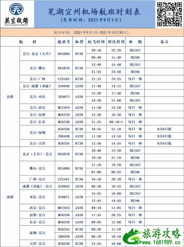 9月6日起芜宣机场航线变动 9月芜宣机场航班时刻表