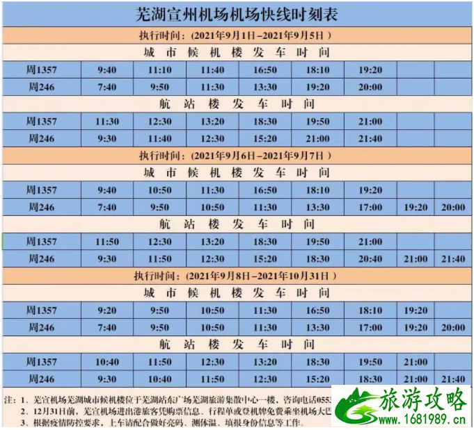 9月6日起芜宣机场航线变动 9月芜宣机场航班时刻表