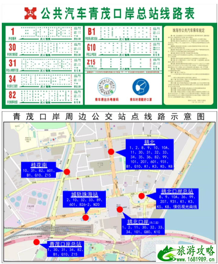 2021粤澳新通道青茂口岸几时开通-所需资料