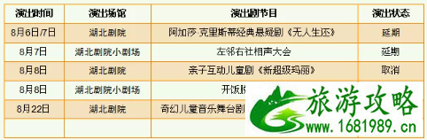 2021武汉经开区部分街道车辆管控绕行路线 8月武汉关闭场馆及关闭景区