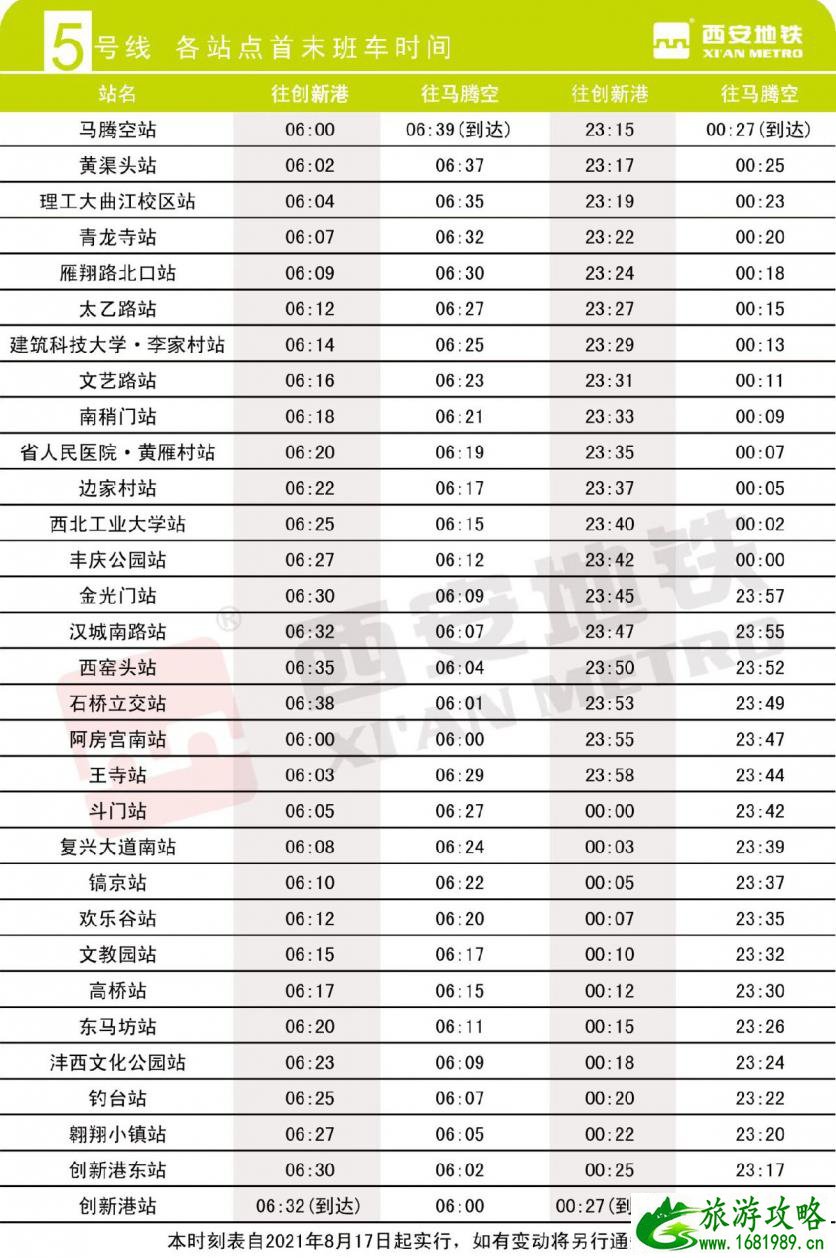 8月17日起西安地铁5号线运营及发车时间调整