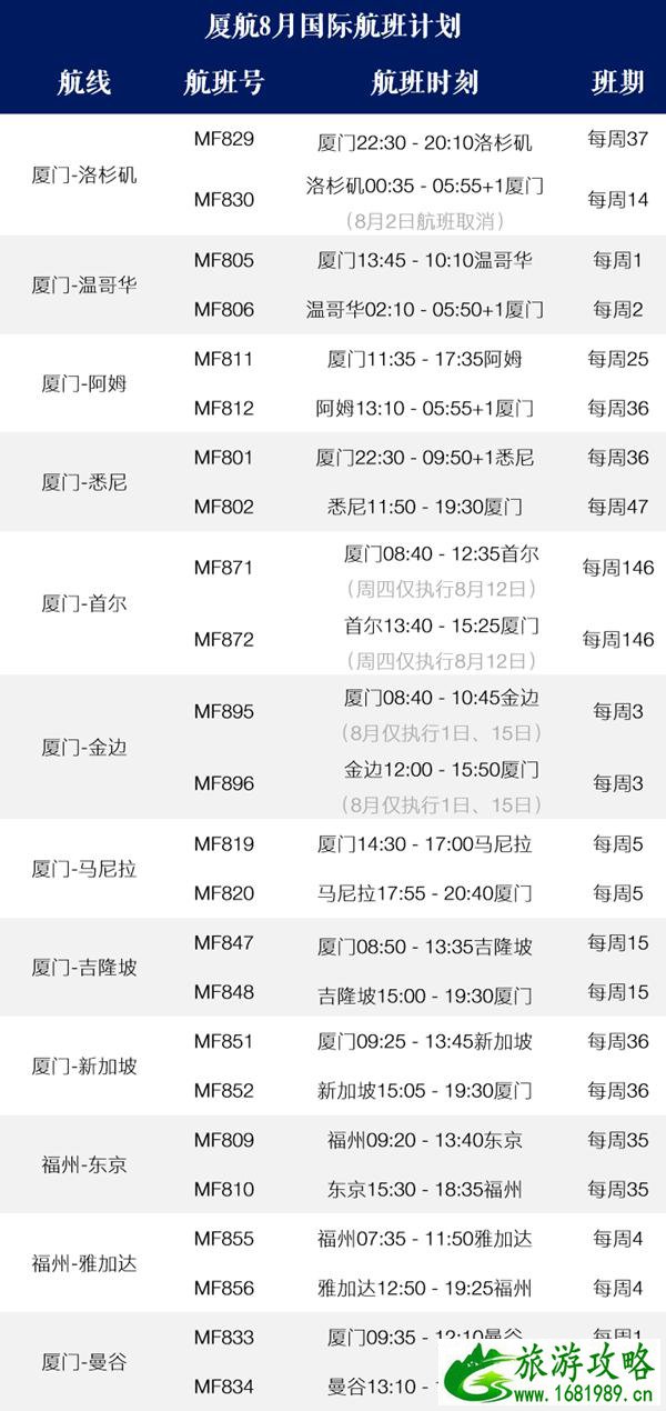 8月厦门航空国际航班计划和拒载名单