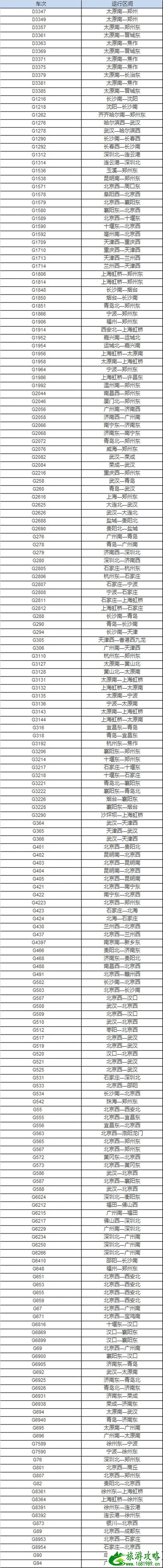 2021年7月21日列车停运信息