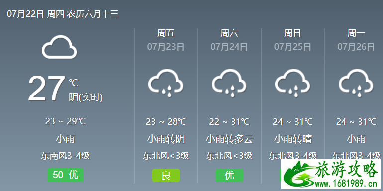 7月22日郑州交通恢复情况-地铁公交及区道路桥涵通行情况