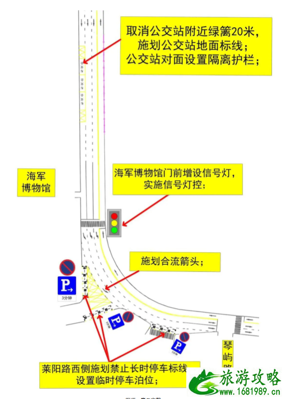 2021青岛海军博物馆门前交通优化调整