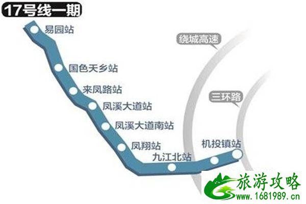 成都地铁17号线二期最新消息 成都地铁17号线二期什么时候通车