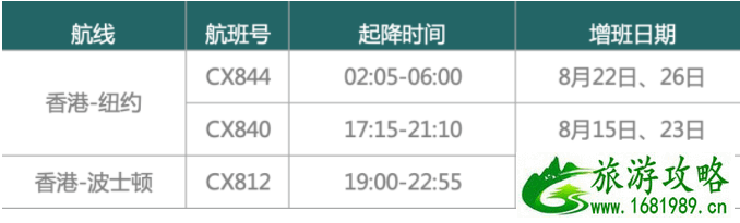 8月及9月中国飞美国、加拿大航班最新消息 