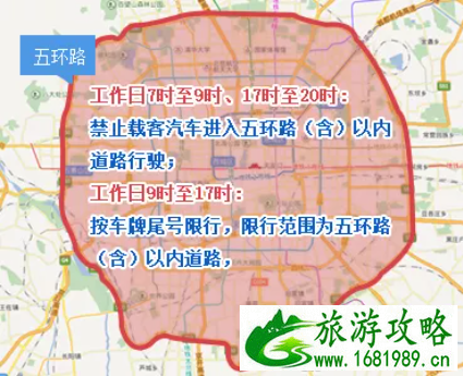 7月5日起北京限行轮换-限行尾号