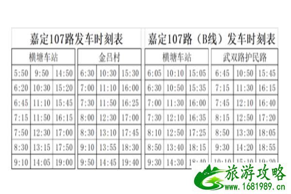 2021年7月上海有哪些公交线路调整了