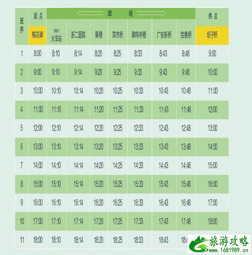 2021杭州水上巴士时刻表-线路图-票价