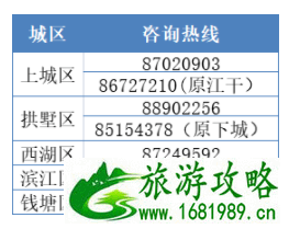 2021杭州气温超35℃免收停车费路段