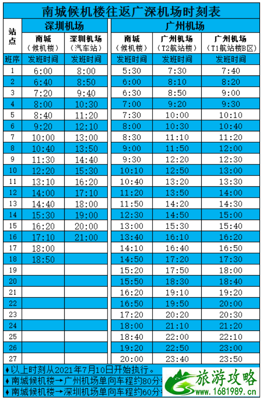 7月10日起东莞机场执行新时刻表