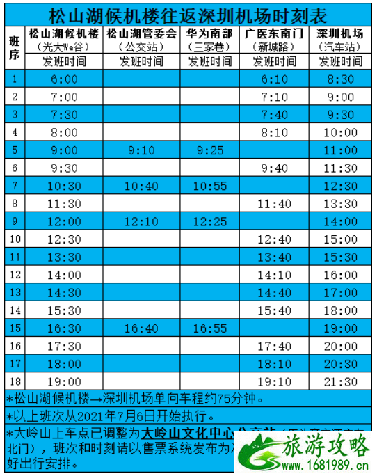 7月10日起东莞机场执行新时刻表