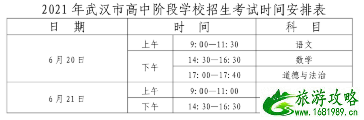 2021武汉中考交通管制路段及绕行指南