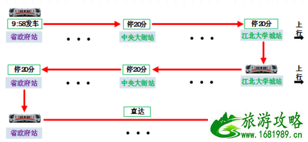 2021哈尔滨地铁2号线免费乘车券领取指南-如何乘车