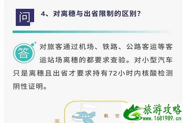 广州省内跨市出行是否需要核酸 14号通告