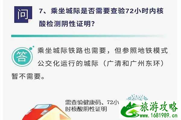 广州省内跨市出行是否需要核酸 14号通告