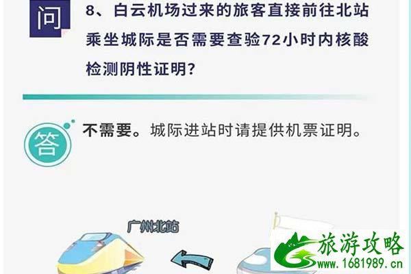 广州省内跨市出行是否需要核酸 14号通告