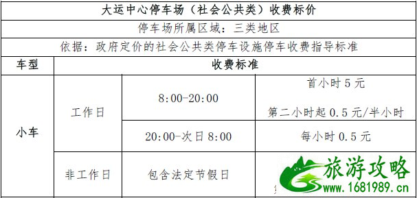 2021年深圳大运中心停车场收费价格变更