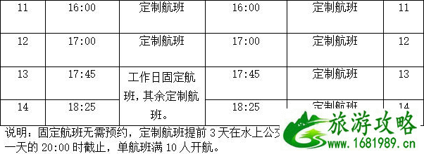 2021年6月1日起广州水巴线路调整