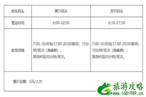 2021年6月1日起广州水巴线路调整