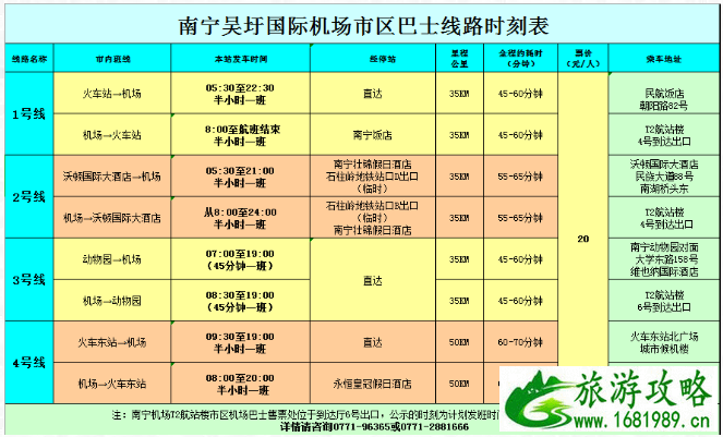 2021年6月起南宁机场机场巴士2号线取消江南客运站进站停靠