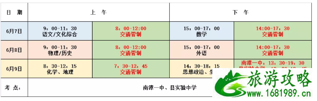 2021襄阳高考交通管制路段及时间